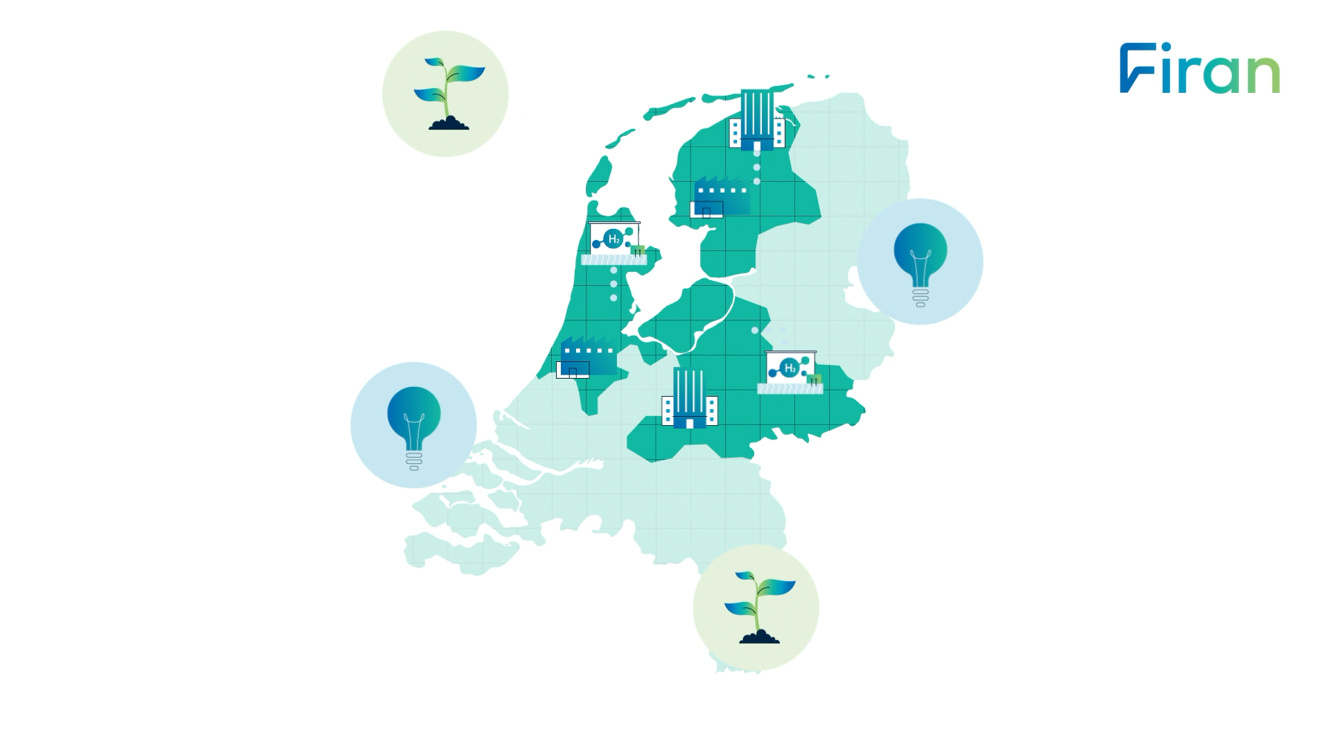 Firan waterstofnetwerk Nederland tekening.