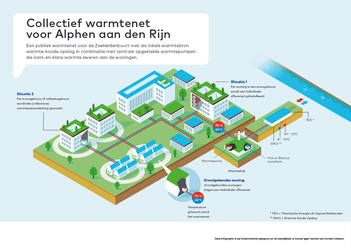 Projectillustratie situatie warmtenet Alphen aan den Rijn.