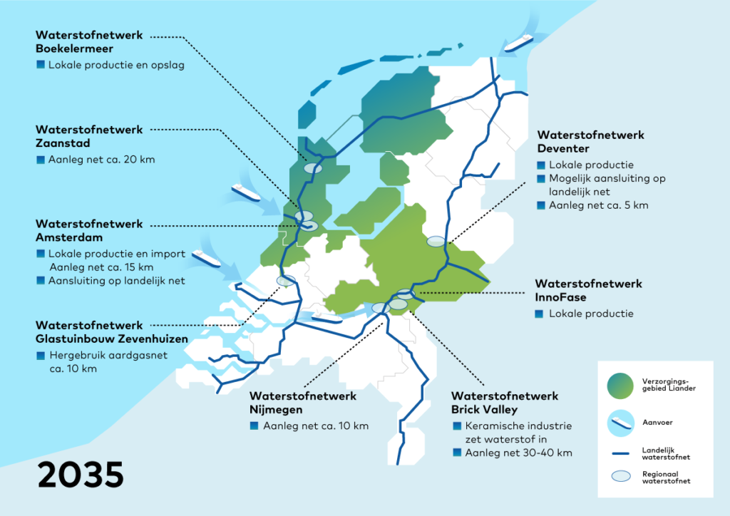 Infographic van Regionale waterstofnetwerken 2035 Firan.